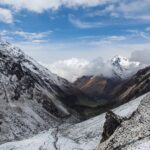 Andean Highlands Peru: The Spirit of the Andes in Every Journey