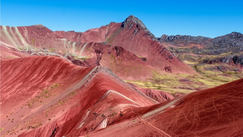 Panoramic view of the reddish mountains and green valleys of Red Valley Cusco under a clear blue sky.